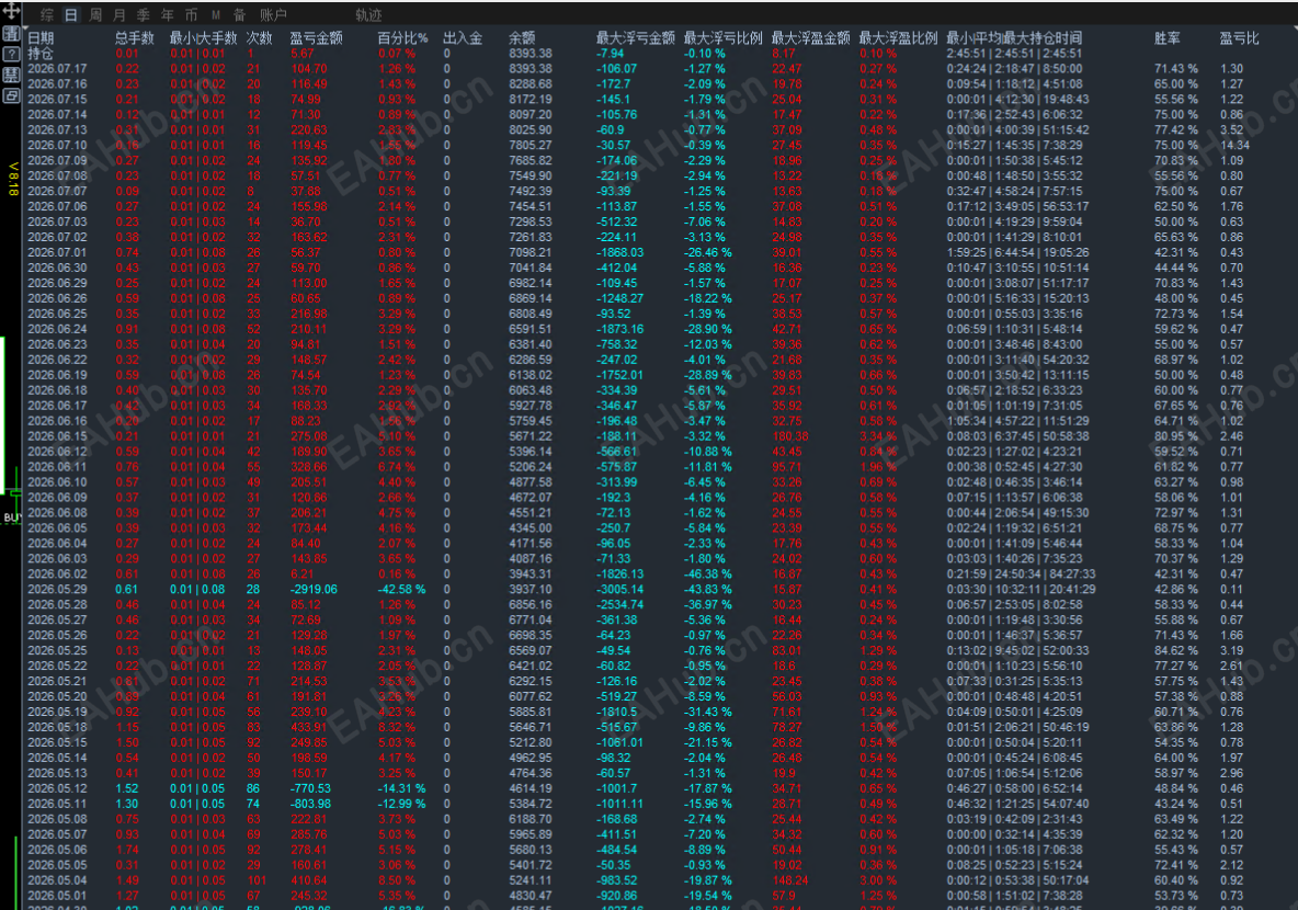 7.20..png