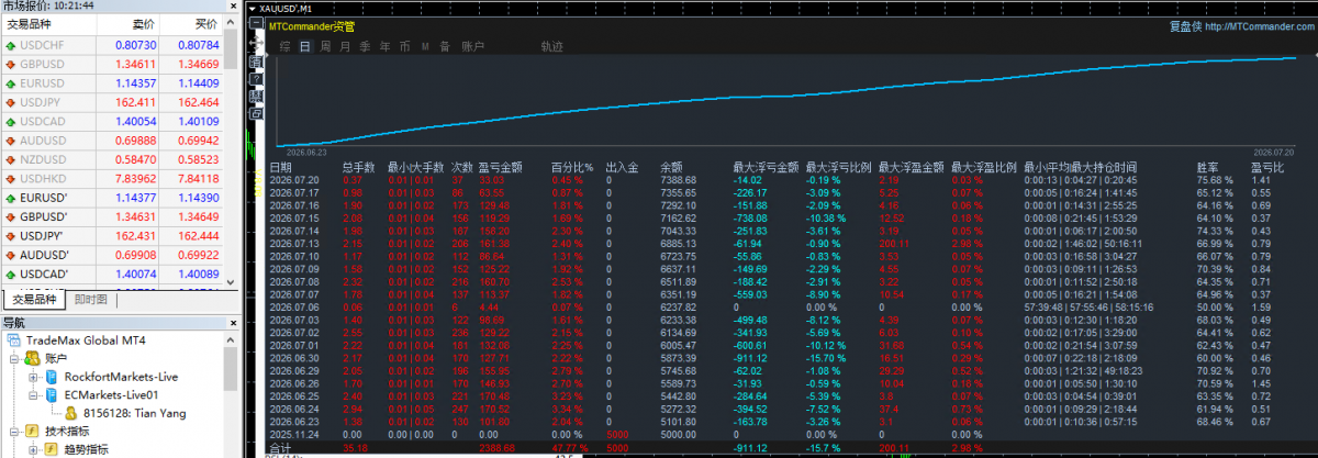 93cdb2a4732c47765b597d186f9a52a5.png