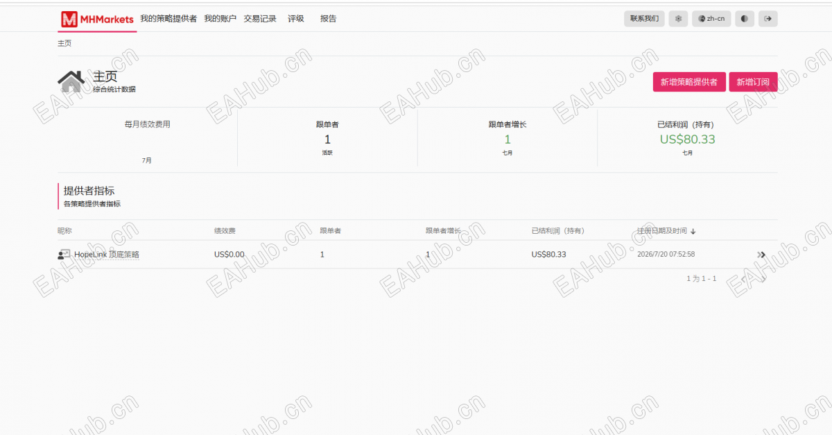 第一天开始 我每天晚上12点会持续更新