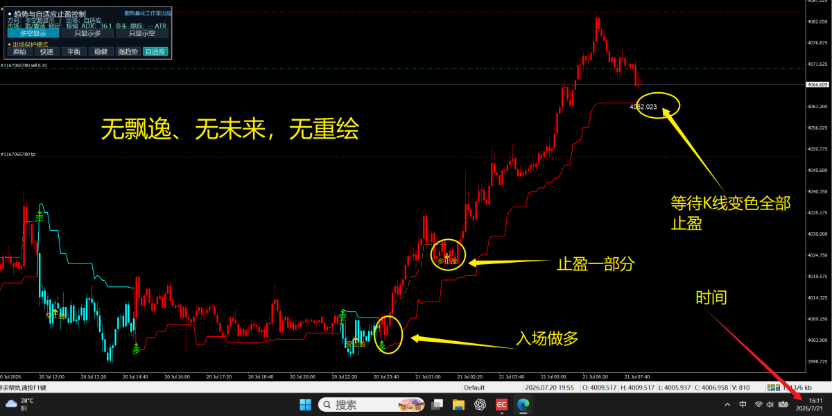 趋势王子.png