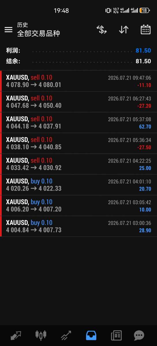 Screenshot_20260721_194814_net.metaquotes.metatrader4.jpg