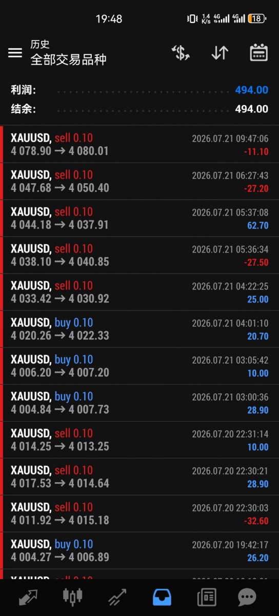 Screenshot_20260721_194823_net.metaquotes.metatrader4.jpg