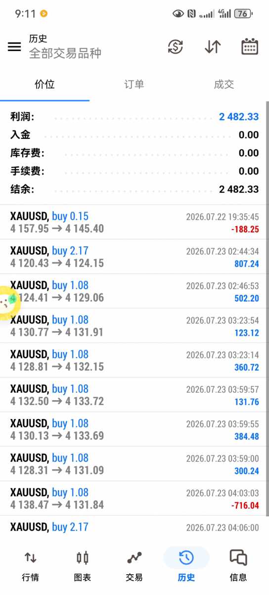 Screenshot_20260723_091133_net.metaquotes.metatrader5.jpg