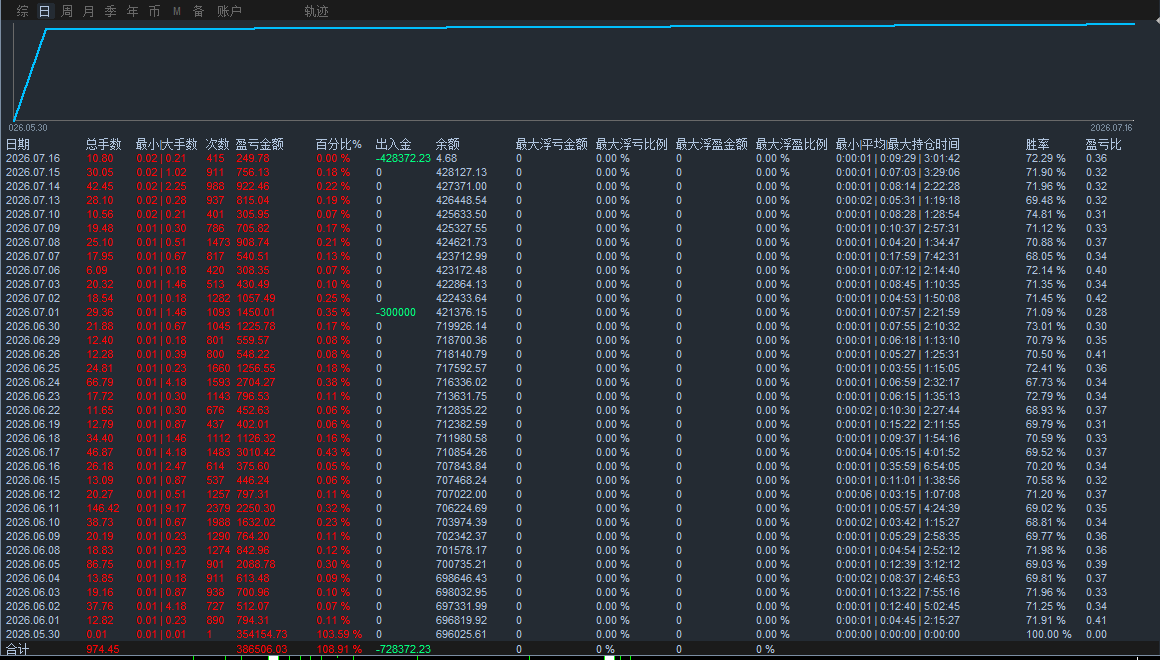 43EC9C0F342AC64D332C88A243C7C836.png