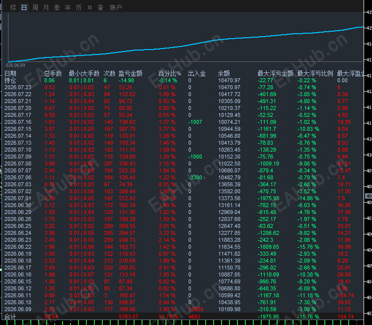 BDDD601ECFB253D2761223B960A06C62.png