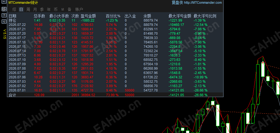 360截图20260724115837.png