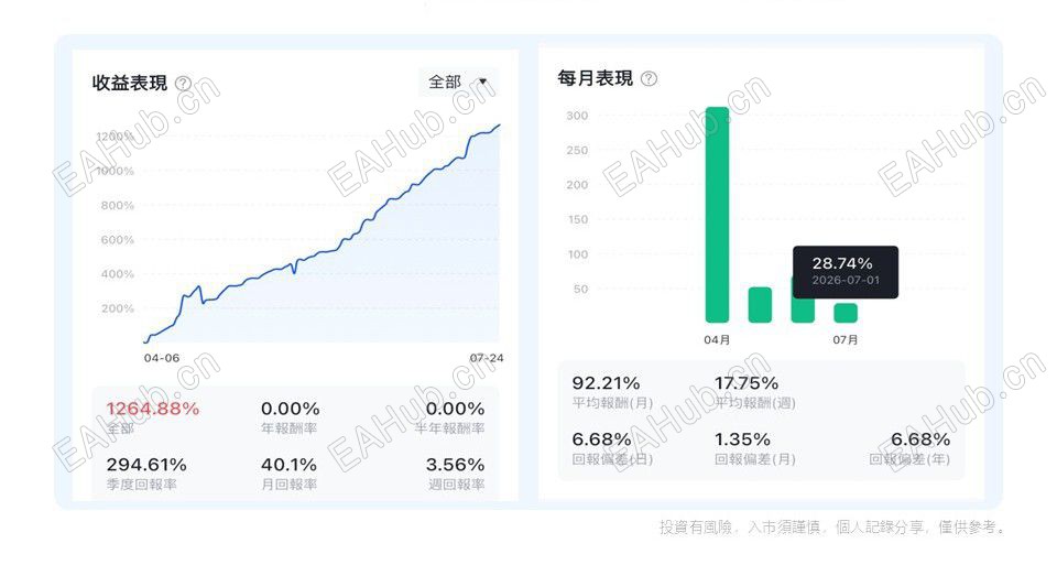 投影片7.JPG