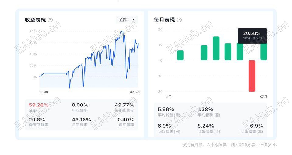 投影片8.JPG