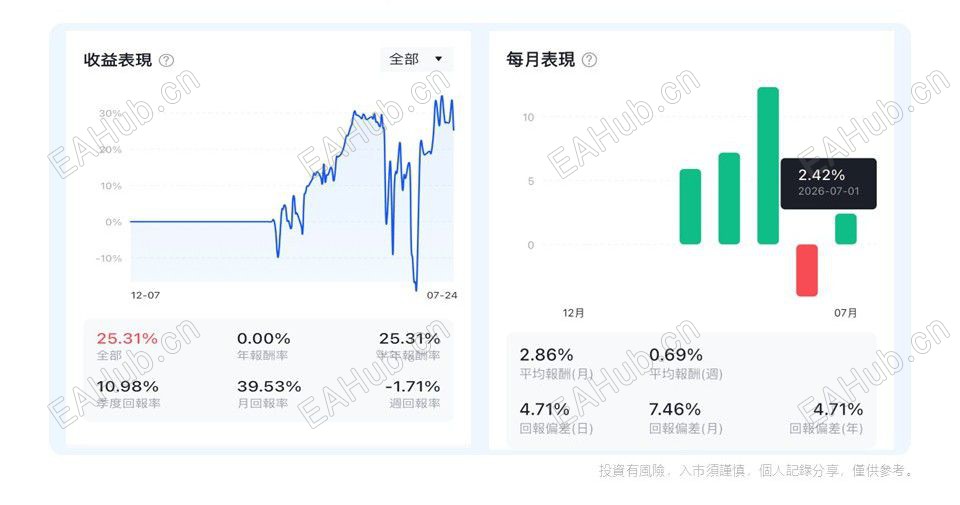 投影片9.JPG