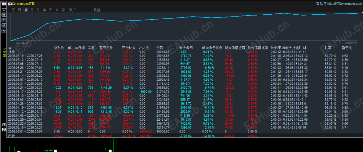 7.24顶.png
