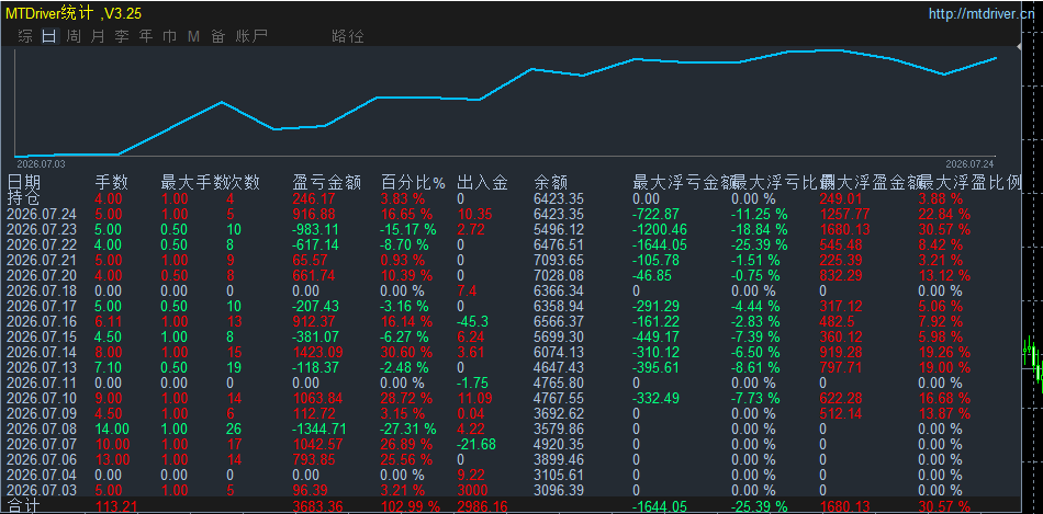 QQ20260724-163140.png
