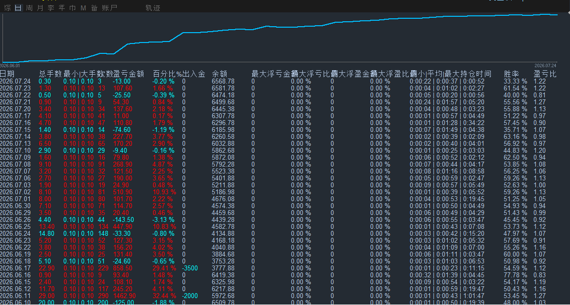屏幕截图 2026-07-24 160825.png