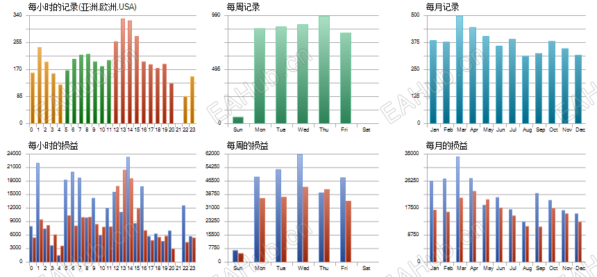 ReportTester-277687982-hst.png