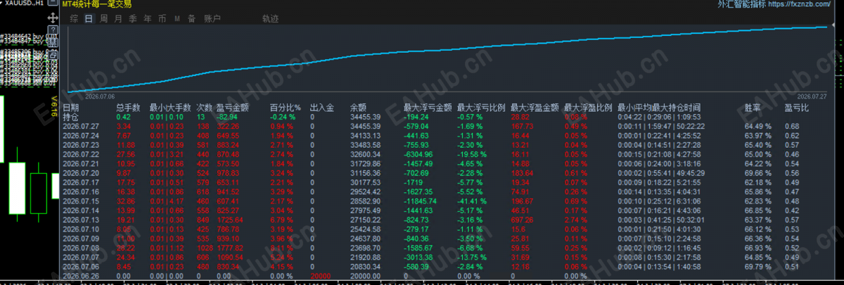QQ图片20260727112107.png