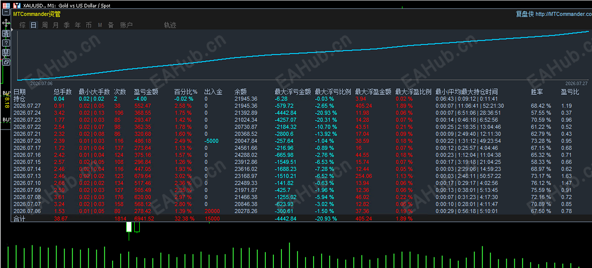 QQ图片20260727112239.png