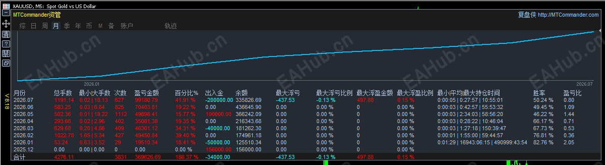 微信图片_20260727115238_103_4.png