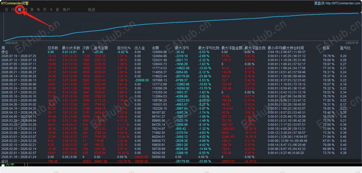 暴富黄金EA1.jpg
