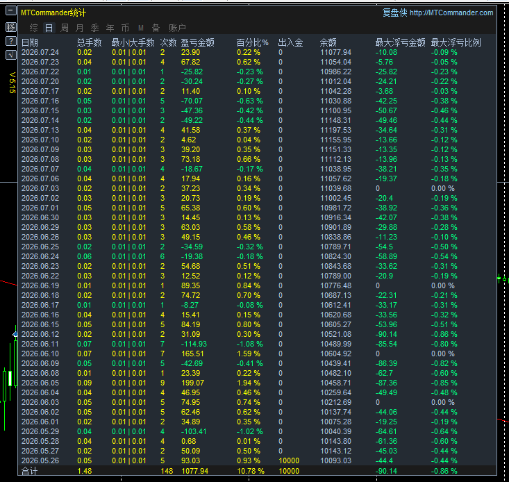 6257A6CCCE29D49F11110DCE18AFA036.png