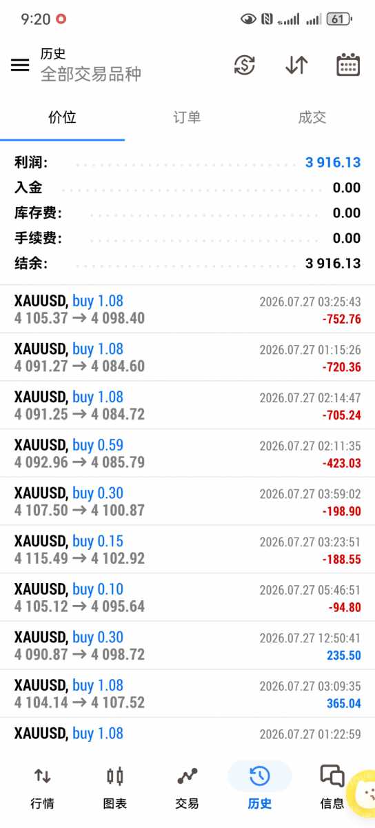 Screenshot_20260727_212037_net.metaquotes.metatrader5.jpg