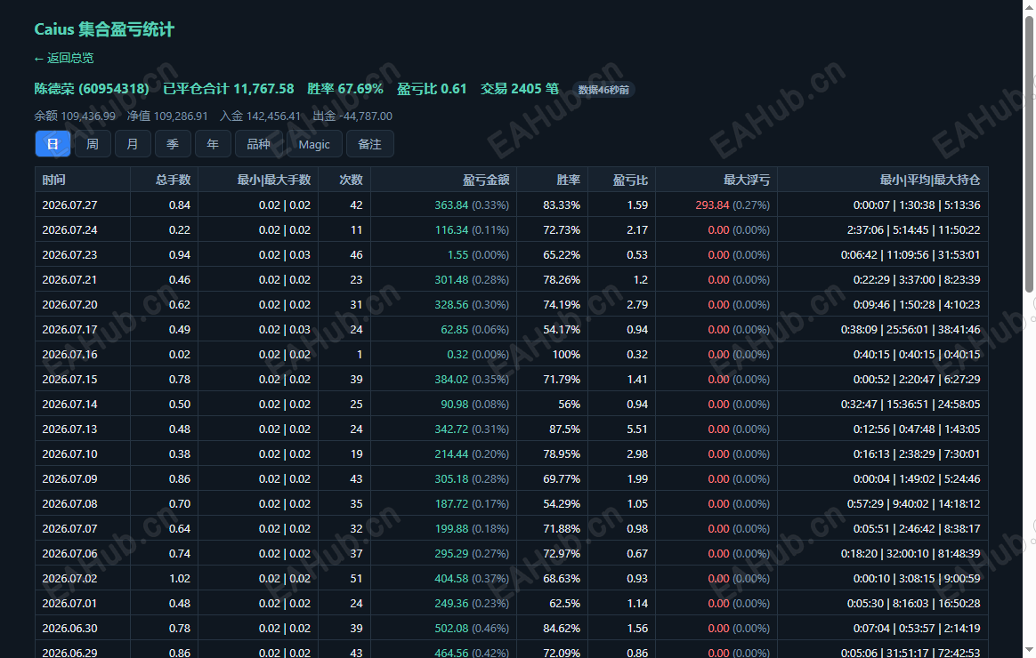 ScreenShot_2026-07-28_081124_100.png