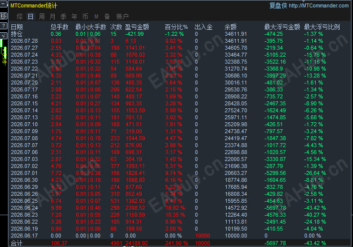 4f05c6f0a6617cda5a6d1200edaf0a2a.png