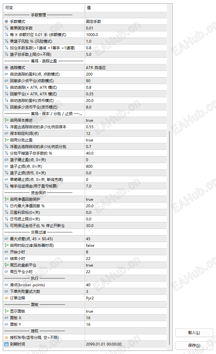 金字塔参数.png