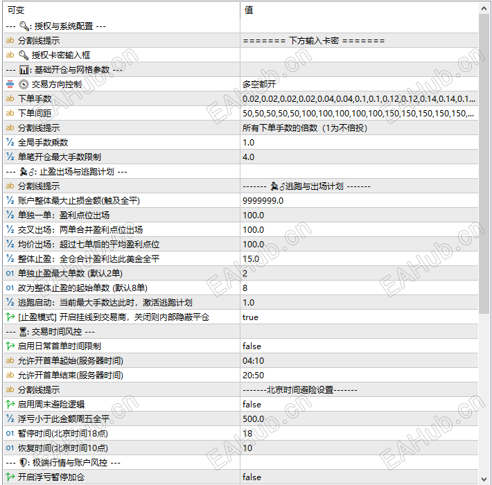 我自己跑的参数