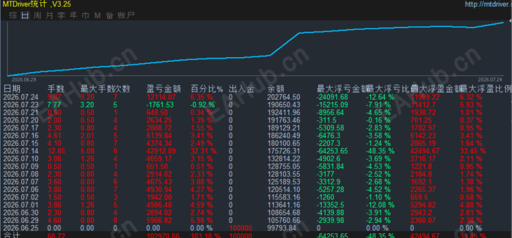 cf485128f83a68ef035b62dde4f14d50.png