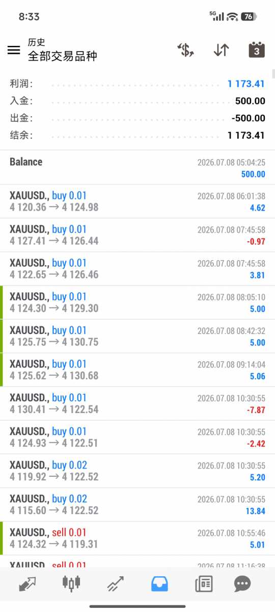 Screenshot_2026-07-29-08-33-20-157_net.metaquotes.metatrader4.jpg