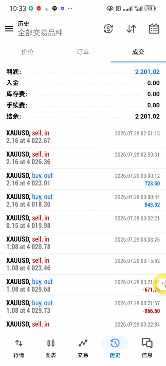 Screenshot_20260729_103344_net.metaquotes.metatrader5.jpg