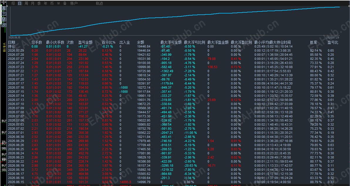 统计图.png