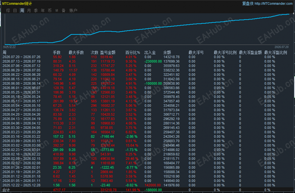 微信图片_20260722132853_925_126.png
