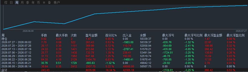 RKX716512分李哥.png