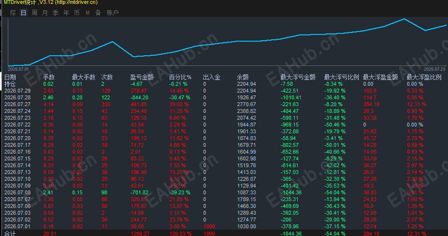 QQ_1785337112764.png