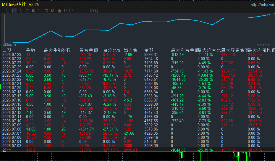 QQ20260730-084707.png