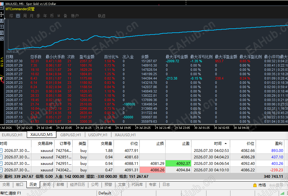 232eb0357bad694d4f68e6ef40595de1.png