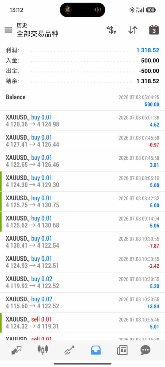 Screenshot_2026-07-30-13-12-34-788_net.metaquotes.metatrader4.jpg