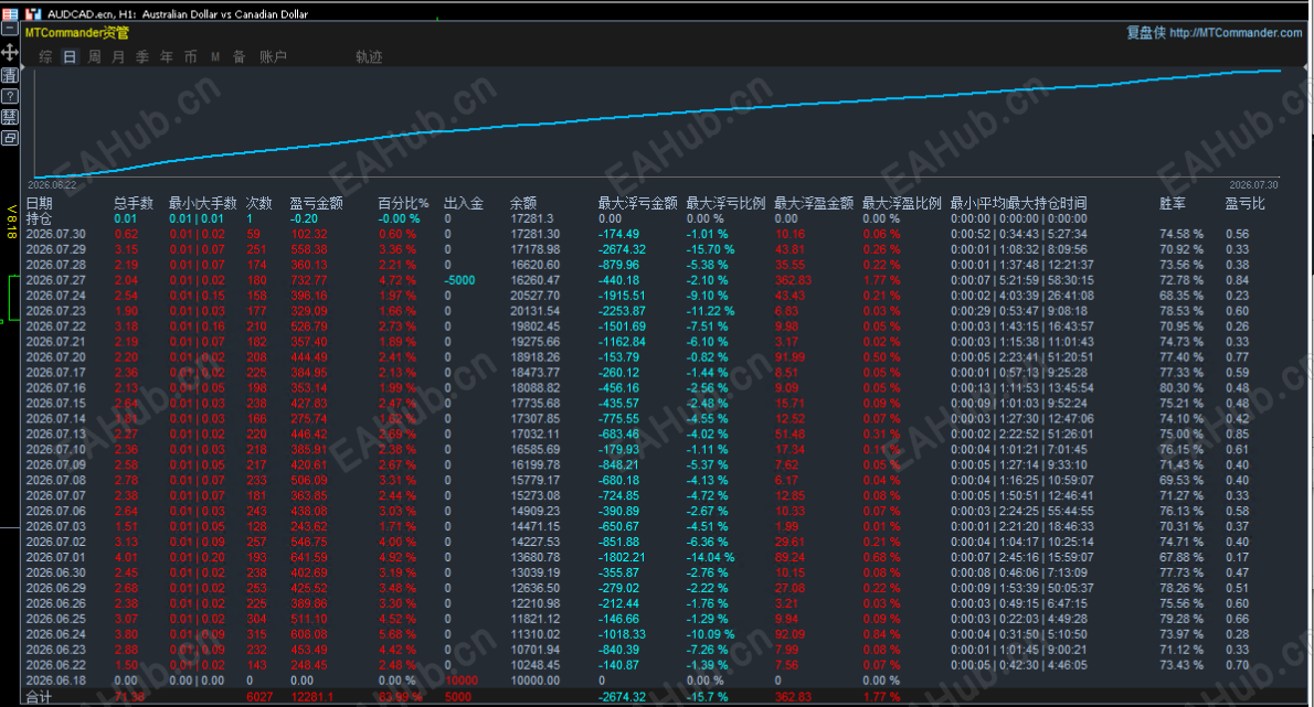 7.30.......png