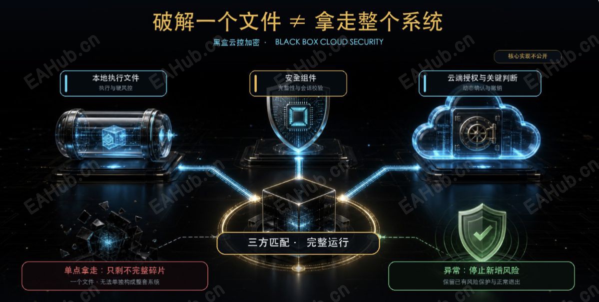EEA17AE6-069F-4E25-B894-558A49E32FDF_1_105_c.jpeg