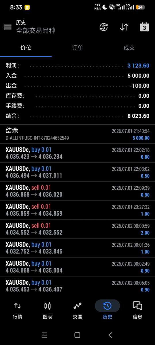 Screenshot_2026-07-31-08-33-33-300_net.metaquotes.metatrader5.jpg