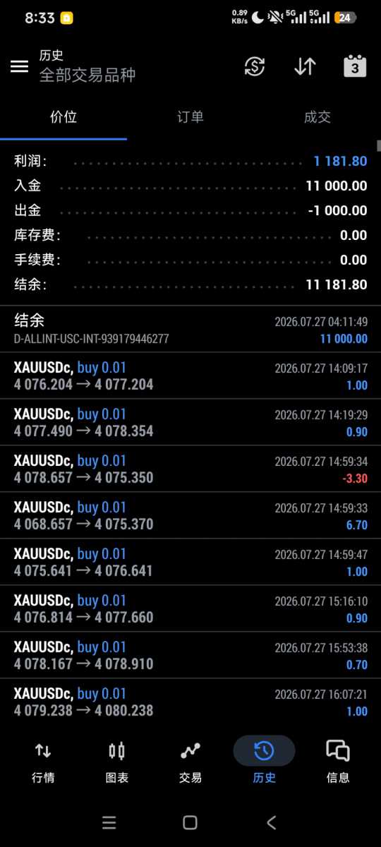 Screenshot_2026-07-31-08-33-50-345_net.metaquotes.metatrader5.jpg
