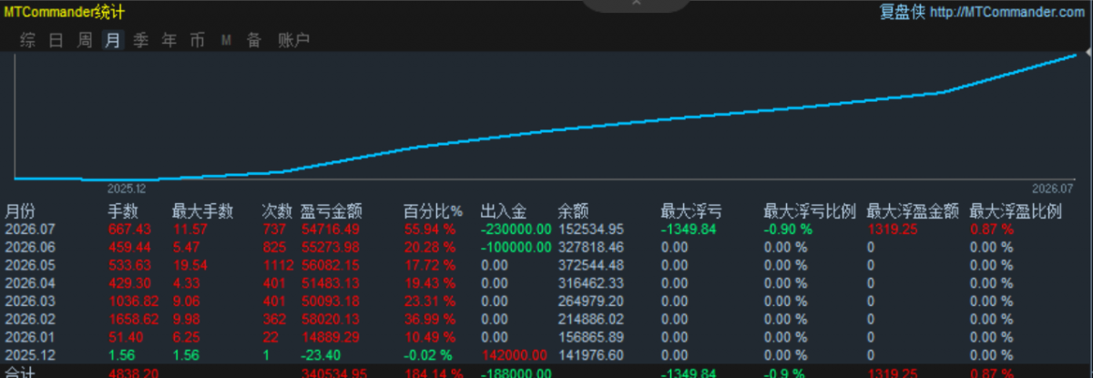 本月.png