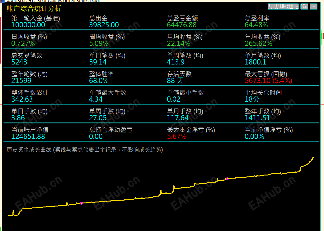 5aa4eec3fb114e00642181db521f20b3.png