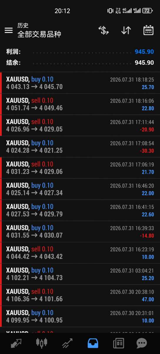Screenshot_20260801_201237_net.metaquotes.metatrader4.jpg
