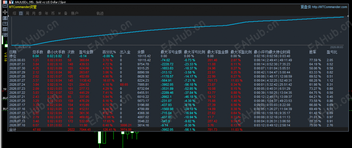 QQ图片20260803134148.png