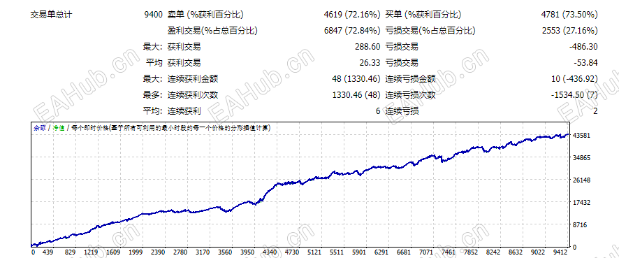 微信图片_20260803105054_206_7.png