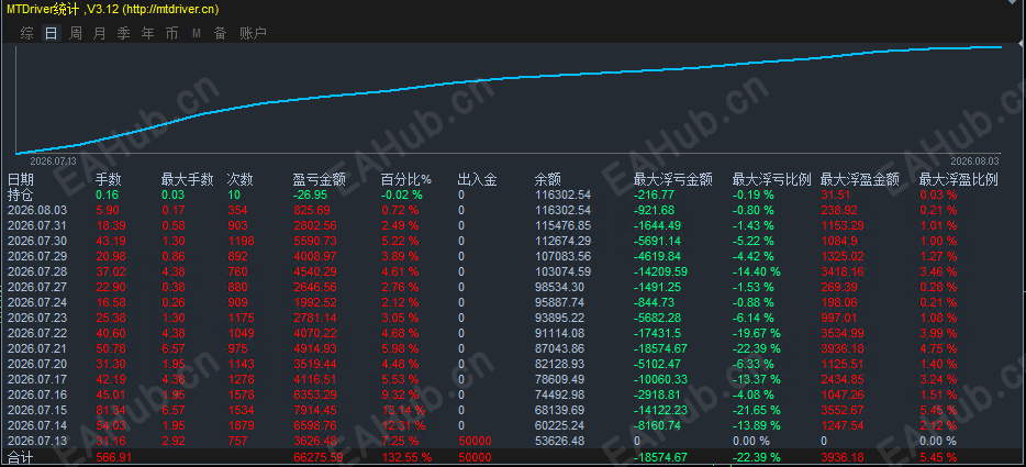 太行一号3.png