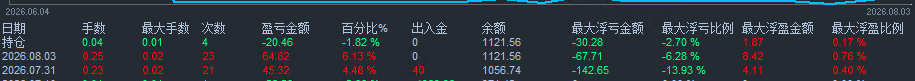 1000美元3.png