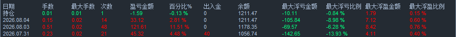 1000美元4.png