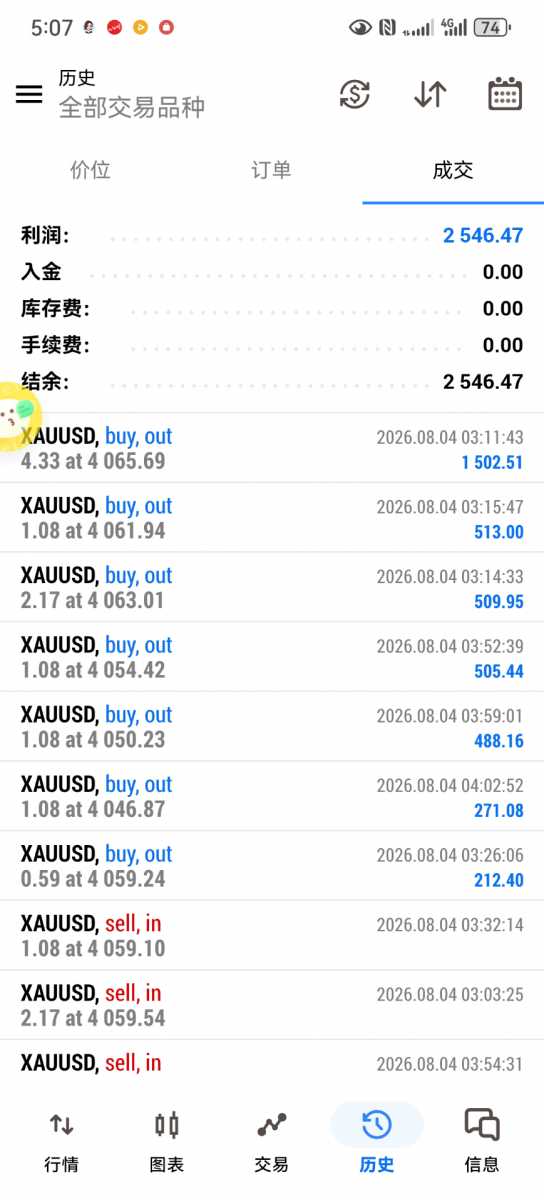 Screenshot_20260804_170705_net.metaquotes.metatrader5.jpg